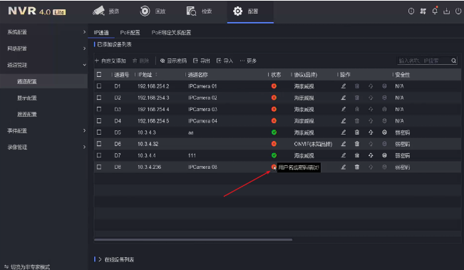 “通道被鎖定”“網絡不可(kě)達”“未認證的設備”……NVR4.0 Lite通道專題來襲！